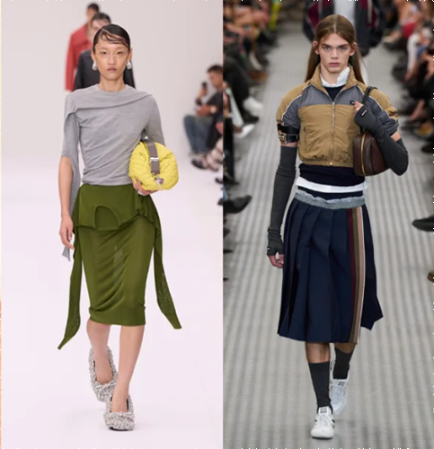 Тенденции в мире моды: новые стили модной одежды!