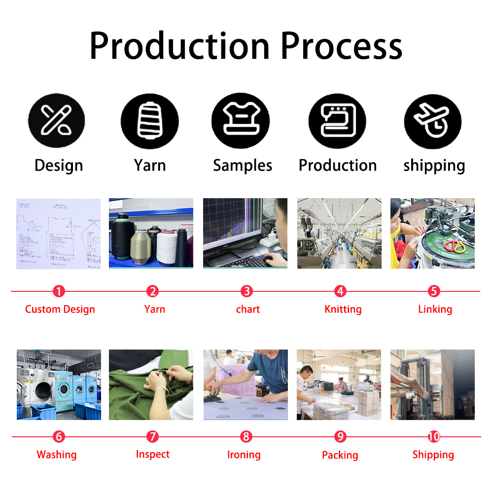 Вам нужен рождественский свитер на заказ?
